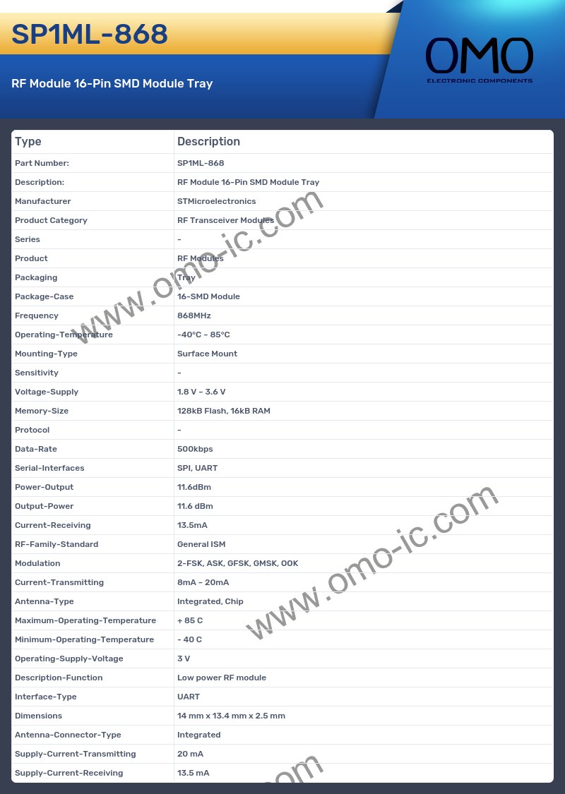 SP1ML-868