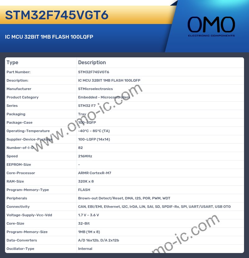 STM32F745VGT6