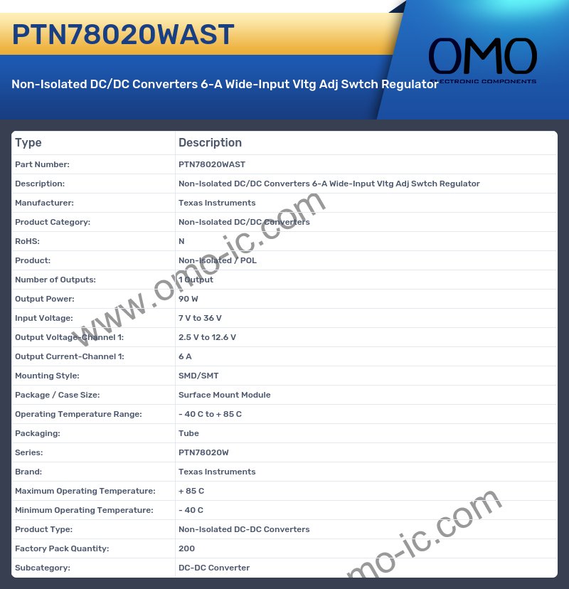 PTN78020WAST