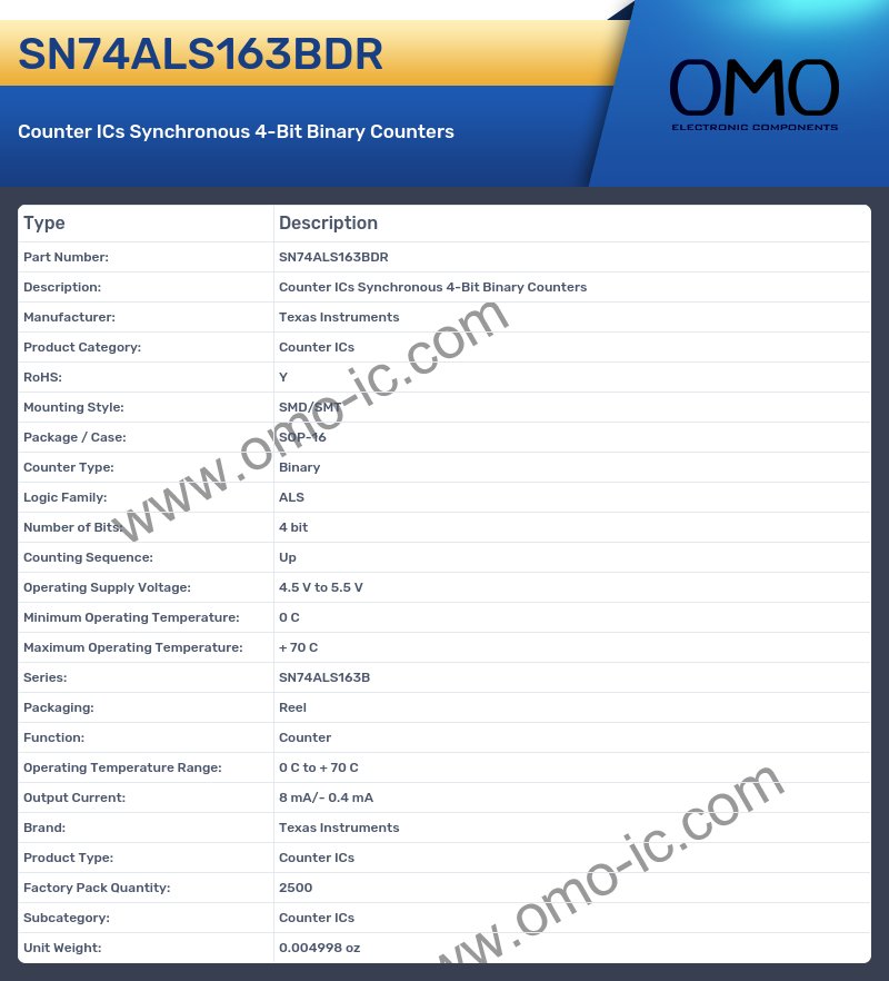 SN74ALS163BDR