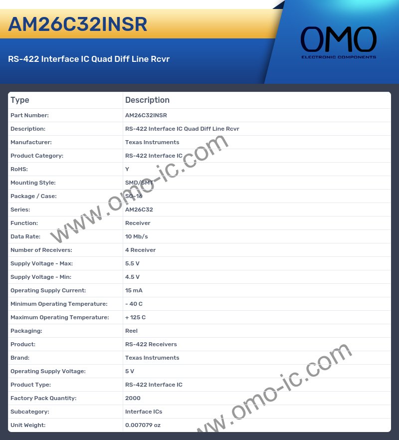 AM26C32INSR