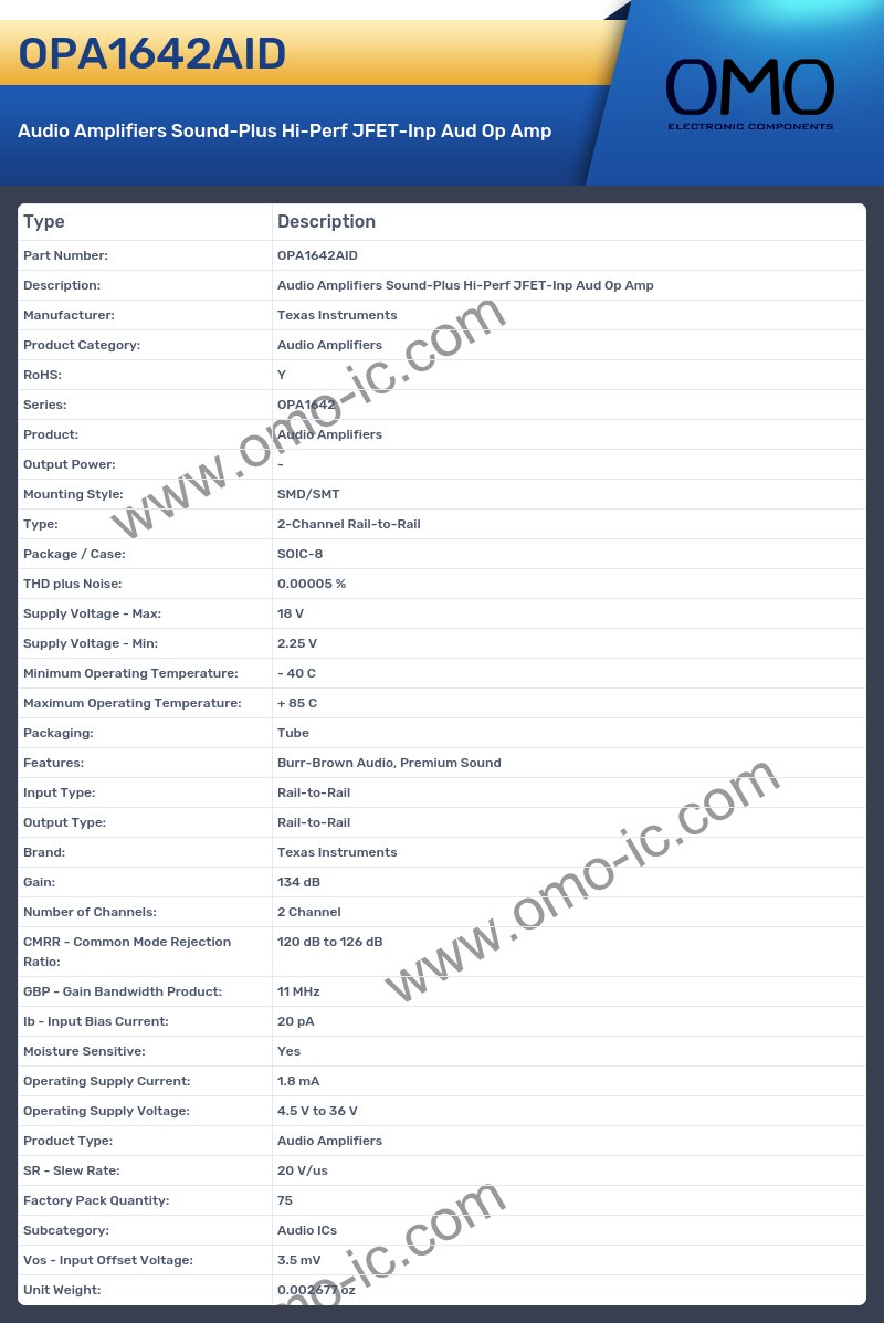 OPA1642AID