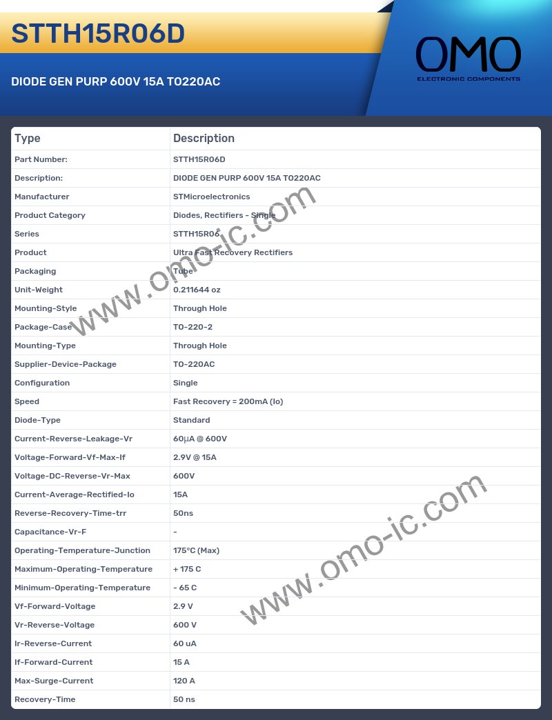 STTH15R06D