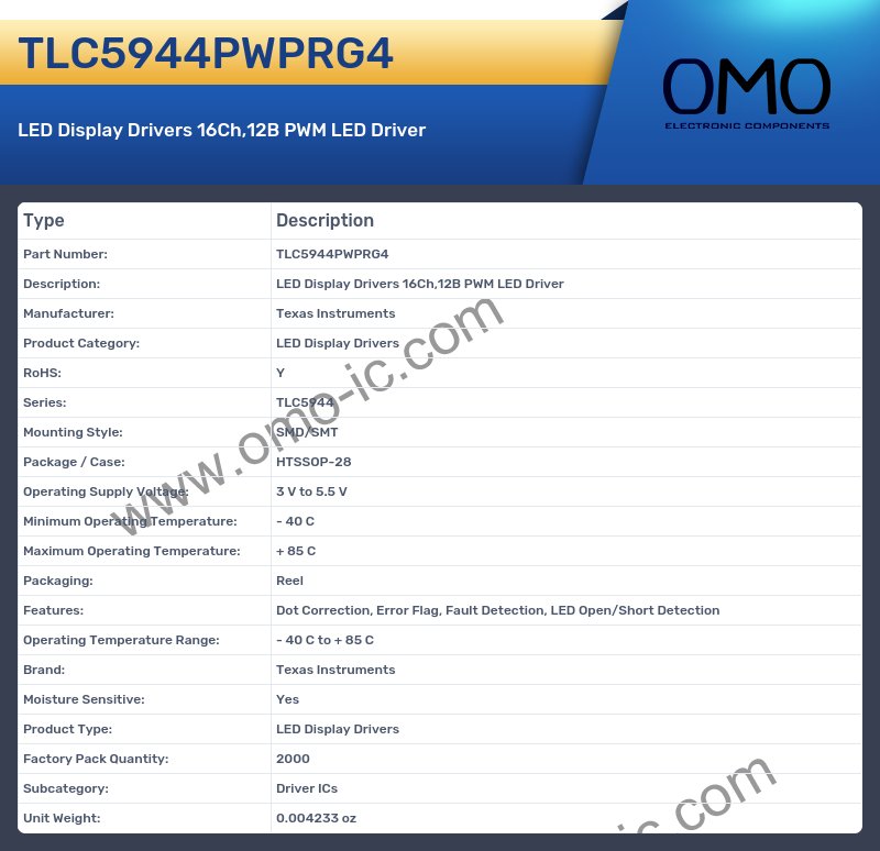 TLC5944PWPRG4