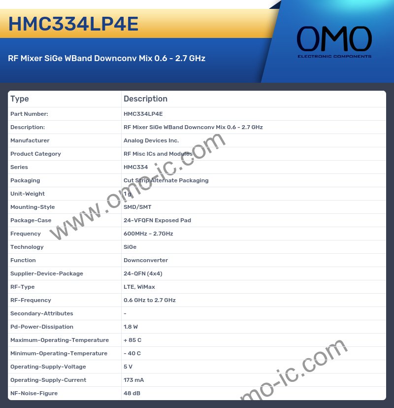 HMC334LP4E
