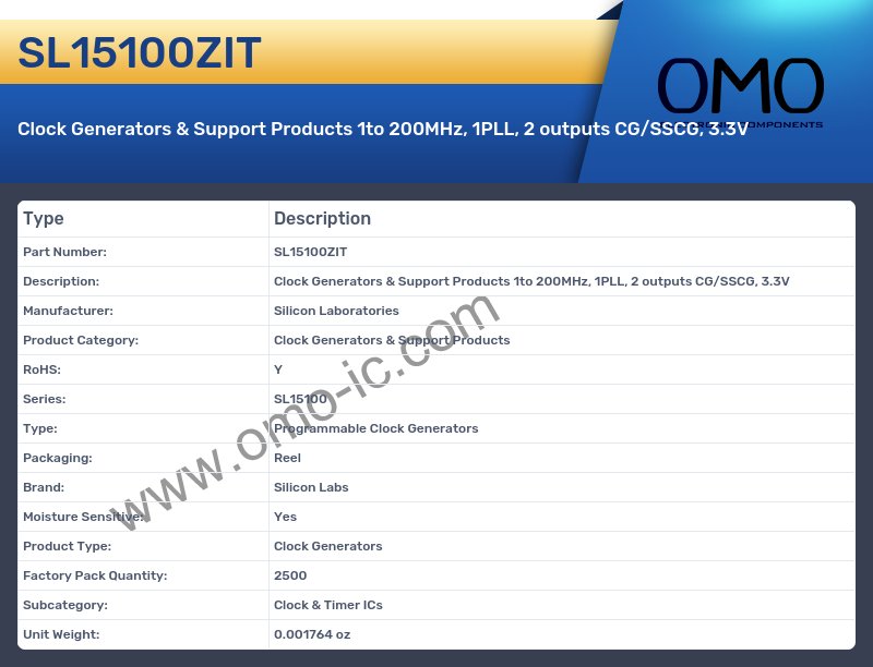 SL15100ZIT