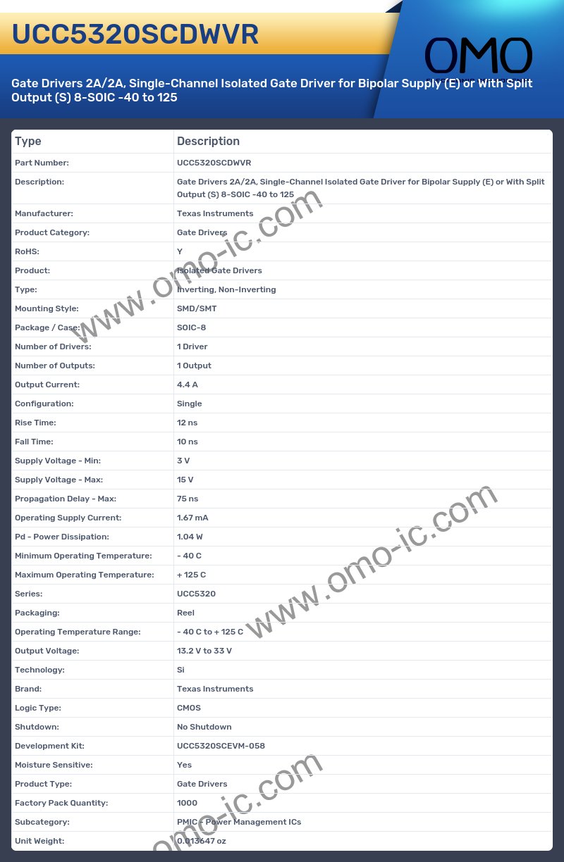 UCC5320SCDWVR