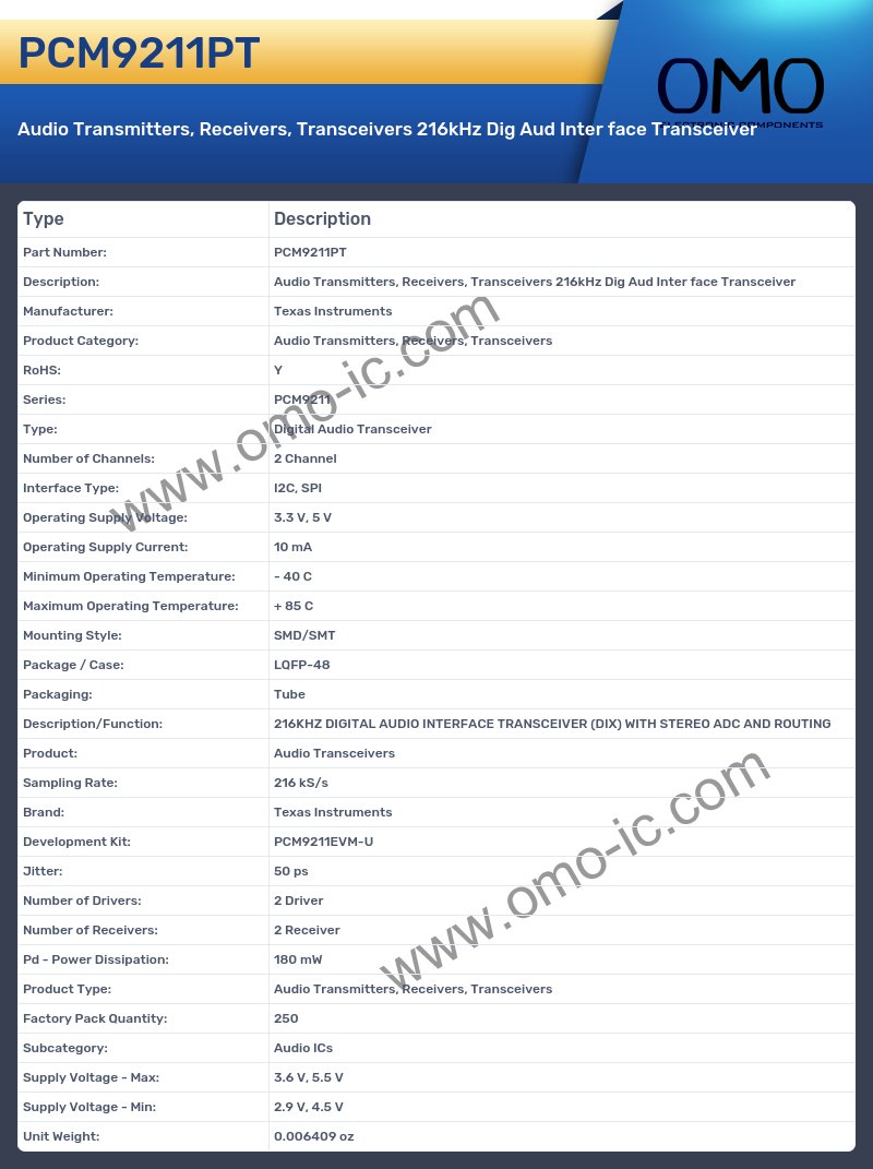 PCM9211PT