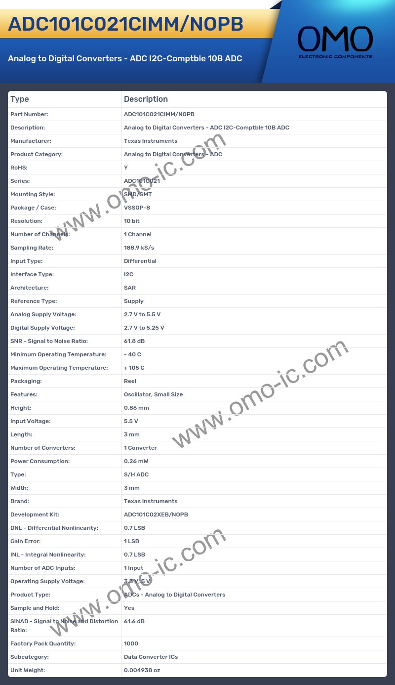 ADC101C021CIMM/NOPB