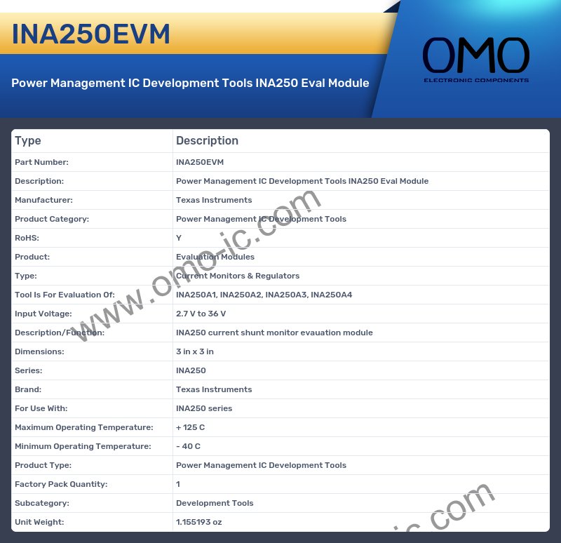 INA250EVM