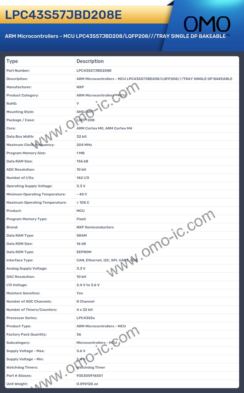 LPC43S57JBD208E