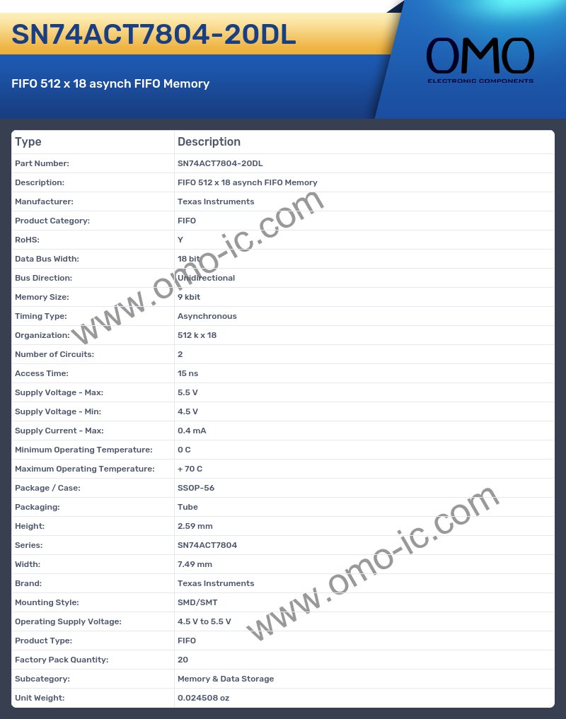 SN74ACT7804-20DL