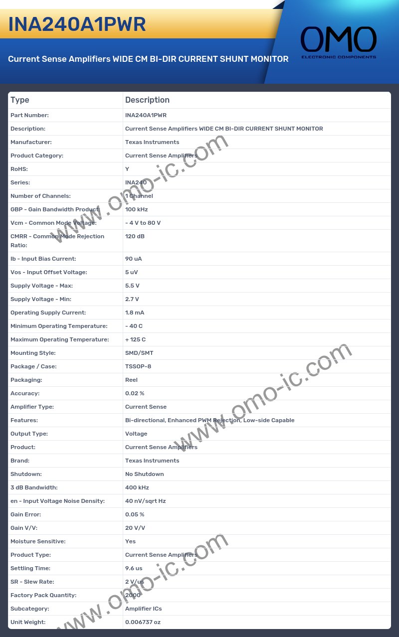 INA240A1PWR