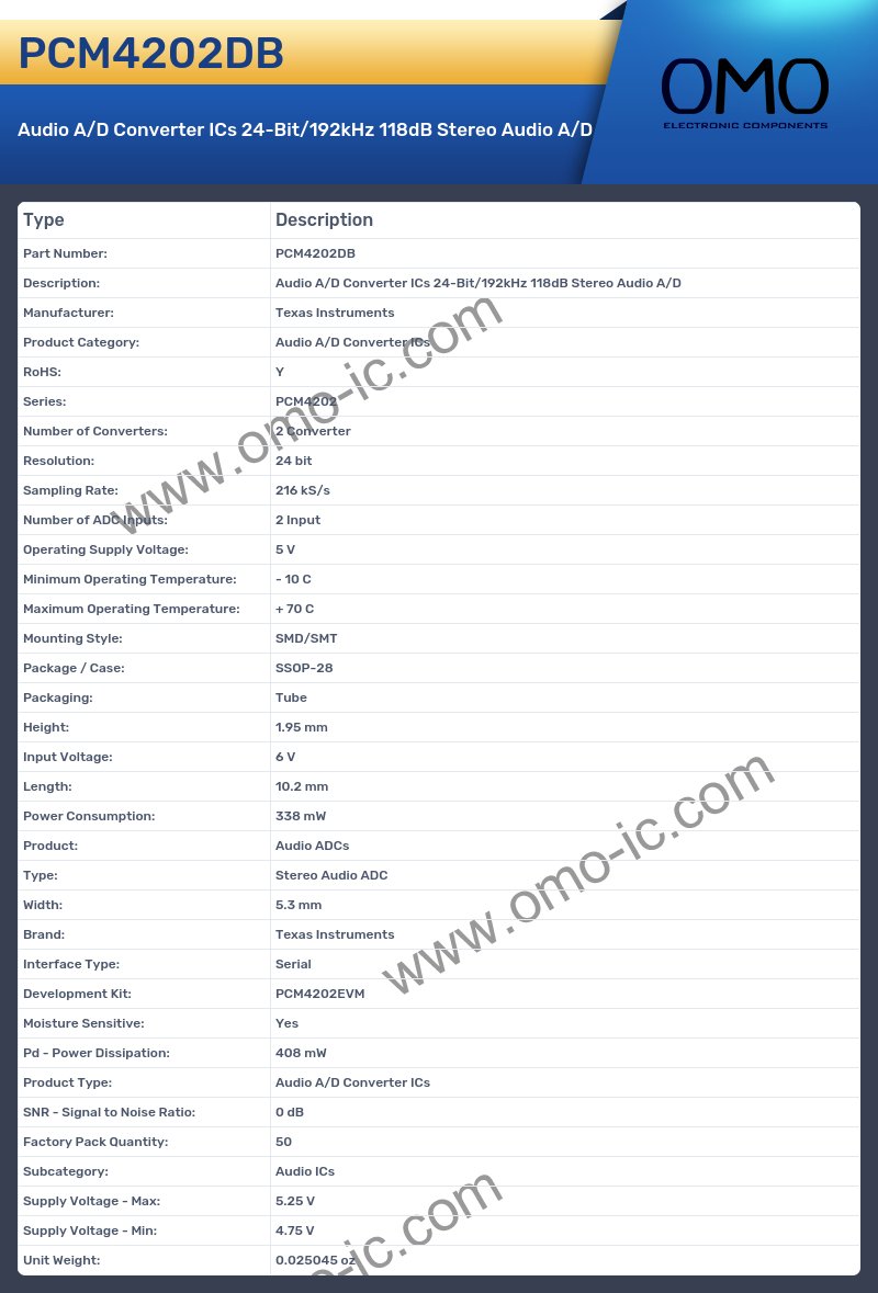PCM4202DB