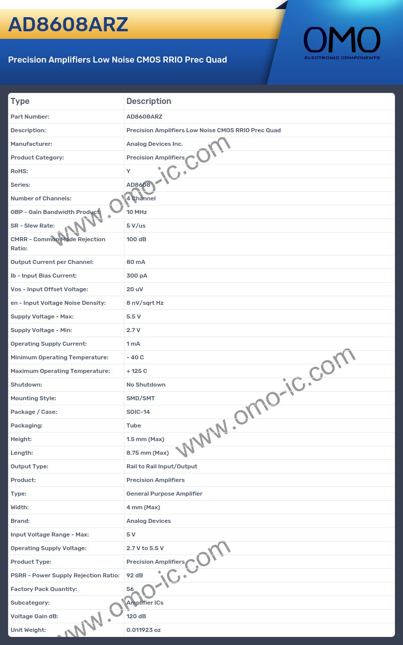 AD8608ARZ