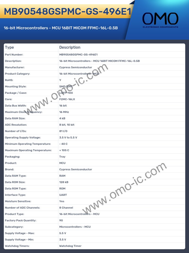 MB90548GSPMC-GS-496E1