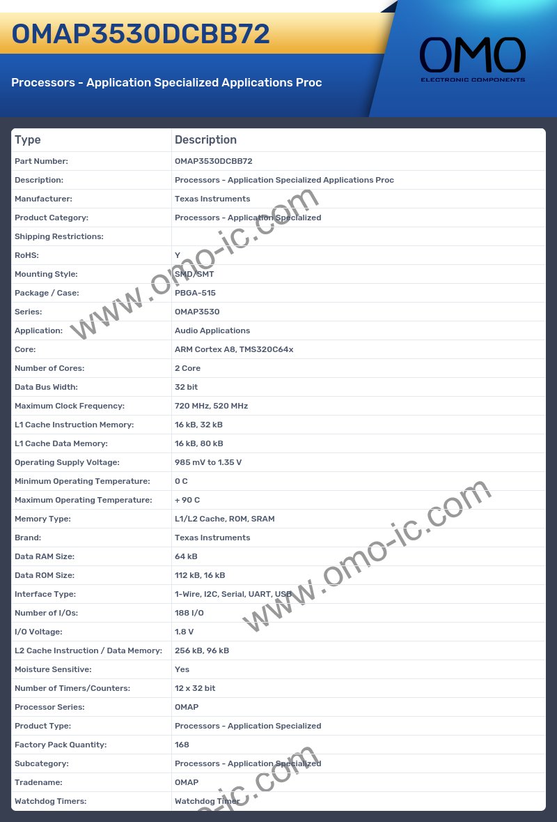 OMAP3530DCBB72
