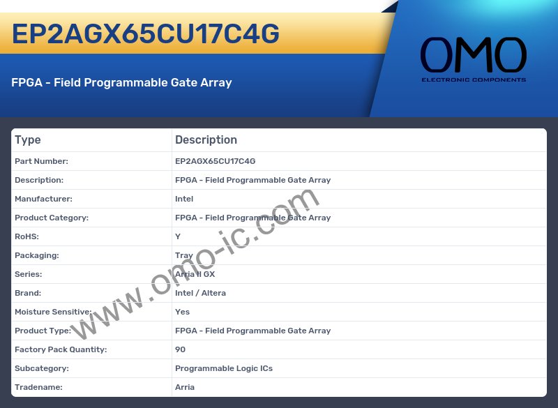 EP2AGX65CU17C4G