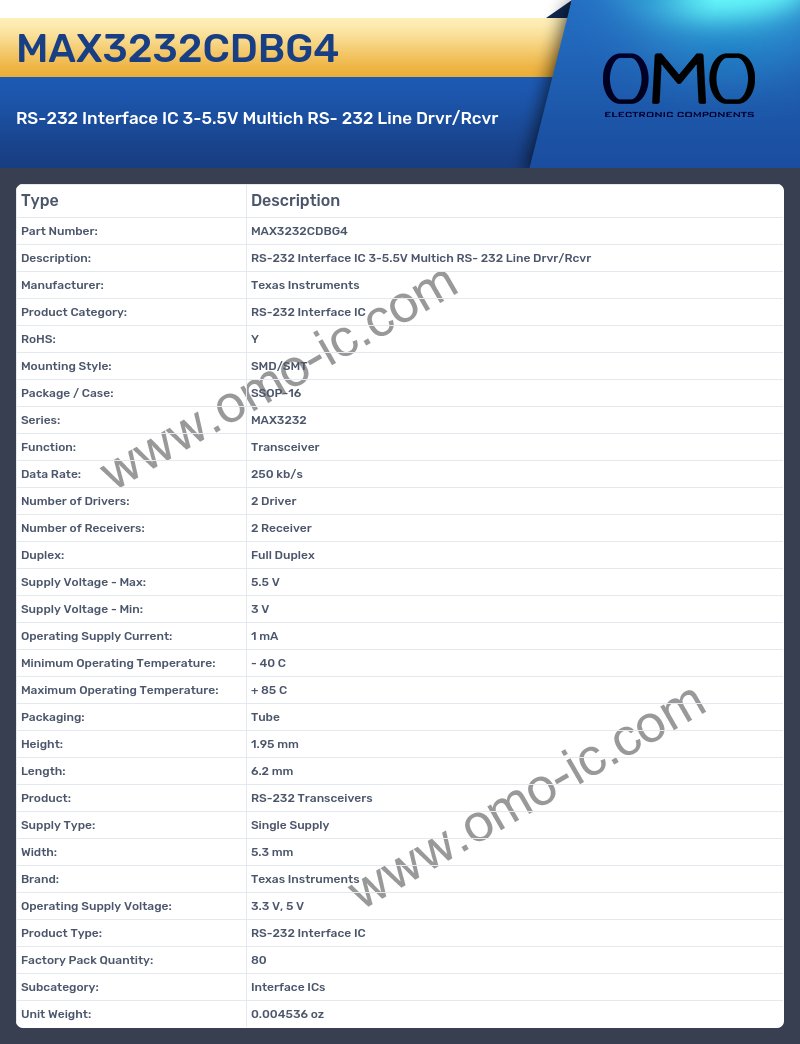 MAX3232CDBG4