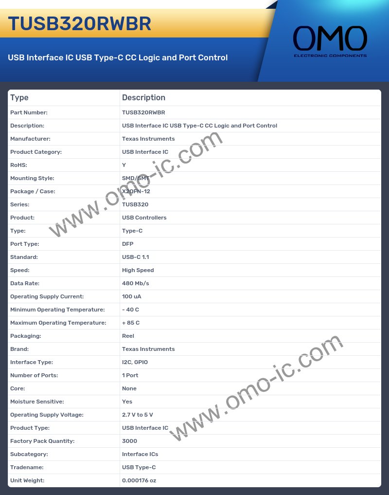 TUSB320RWBR
