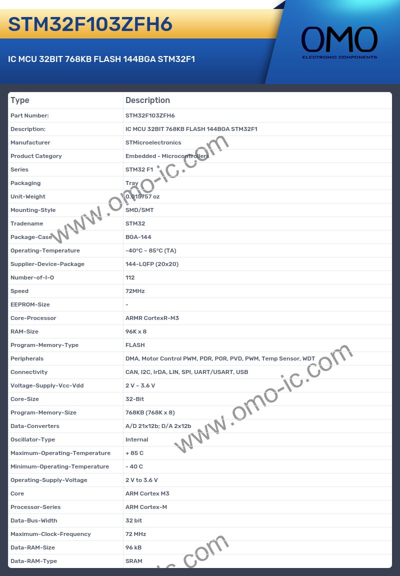 STM32F103ZFH6