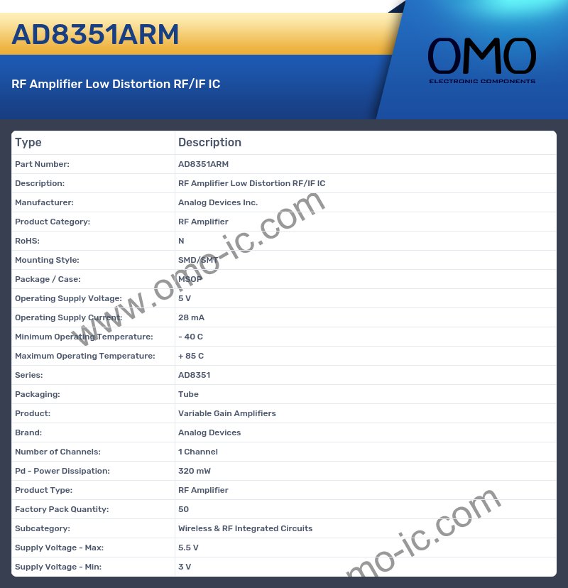 AD8351ARM