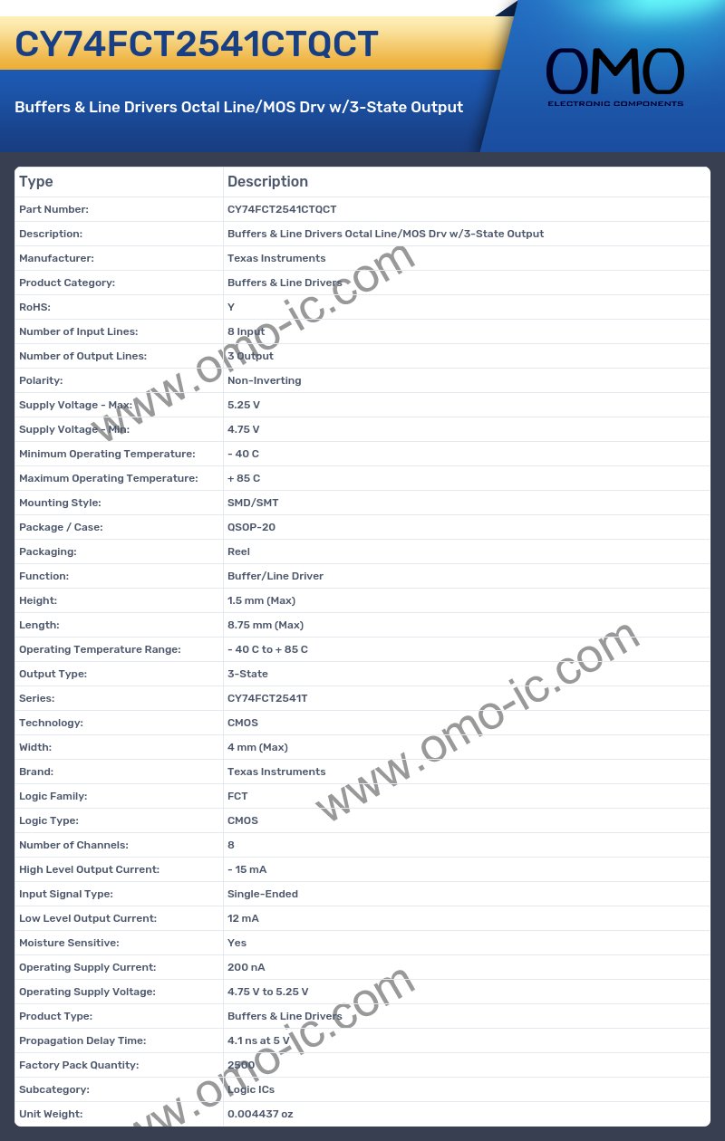 CY74FCT2541CTQCT
