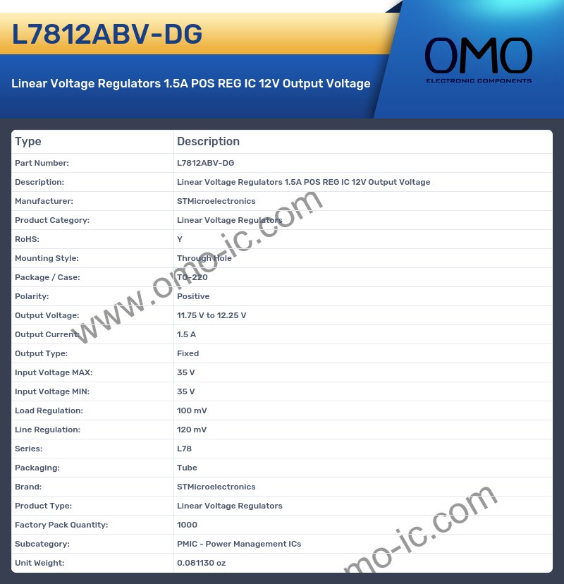 L7812ABV-DG