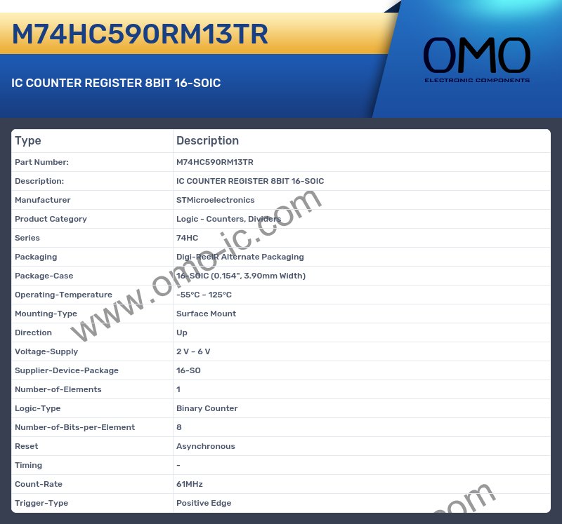M74HC590RM13TR