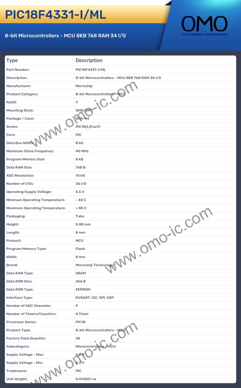 PIC18F4331-I/ML
