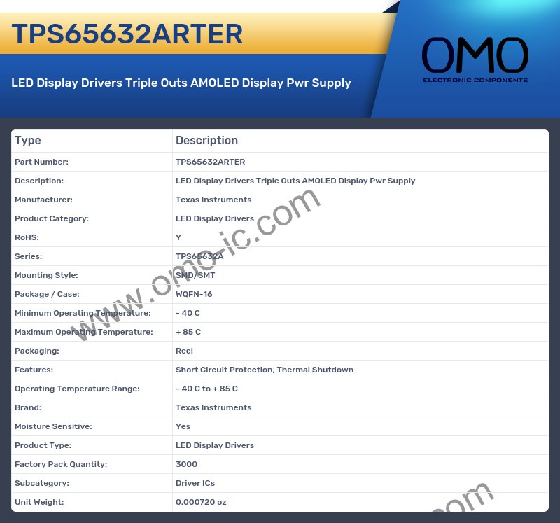 TPS65632ARTER