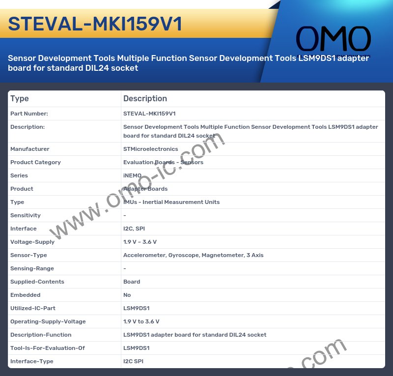 STEVAL-MKI159V1