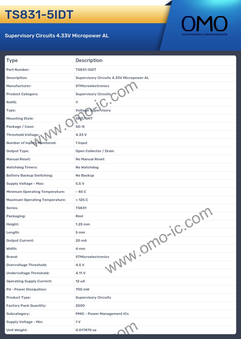 TS831-5IDT