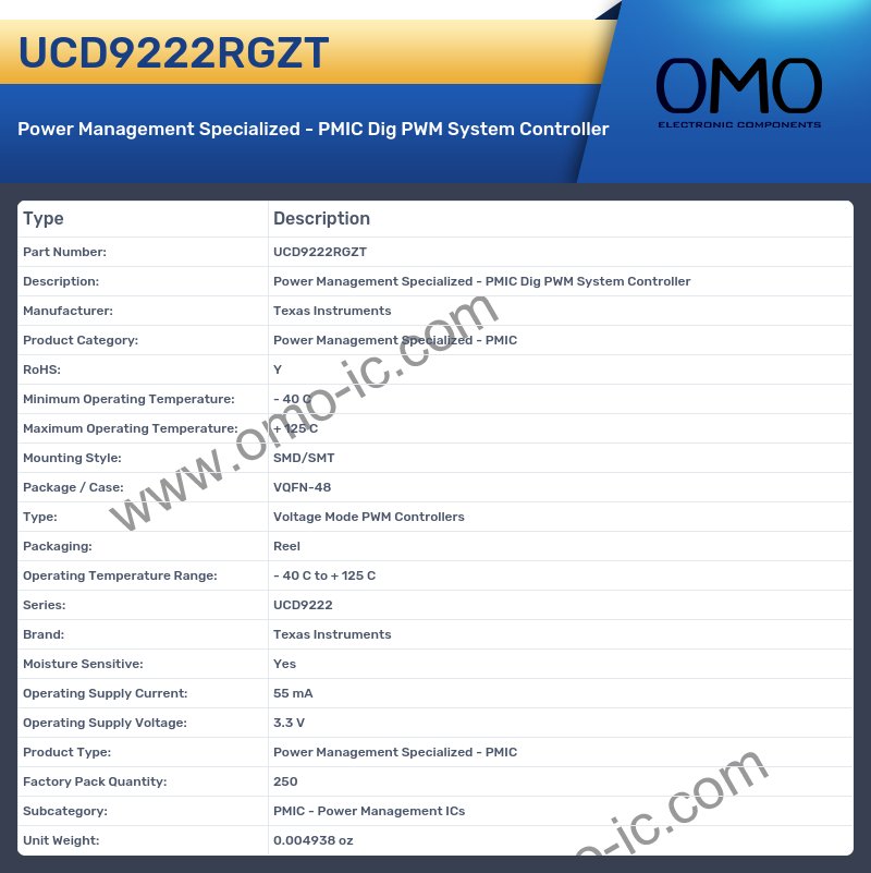 UCD9222RGZT