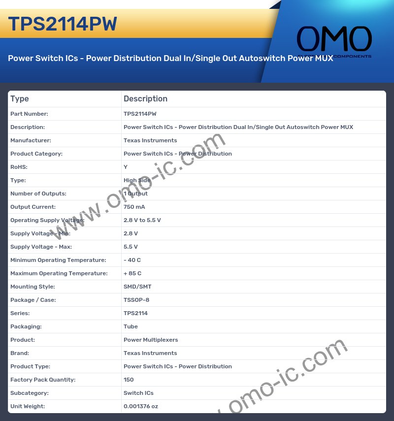 TPS2114PW