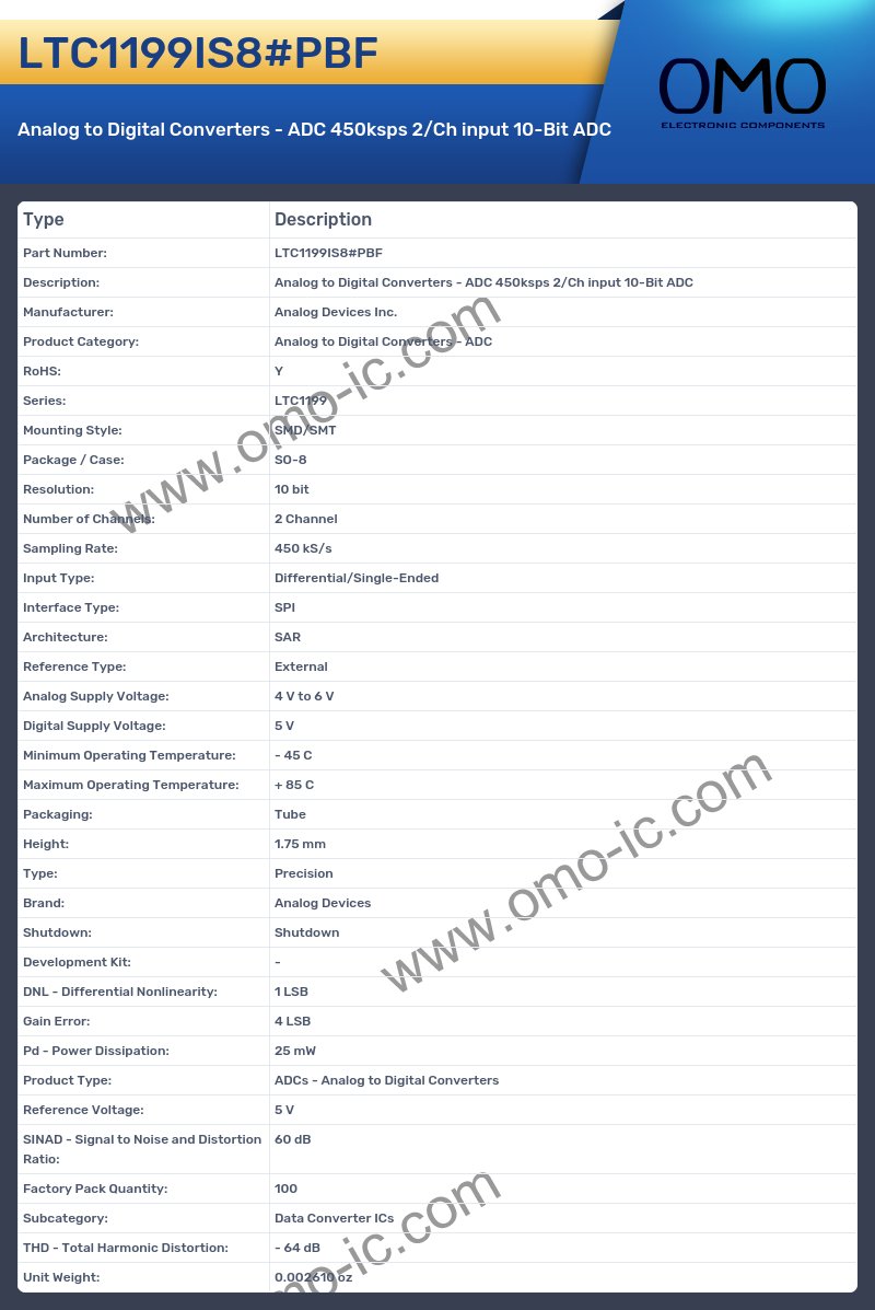 LTC1199IS8#PBF