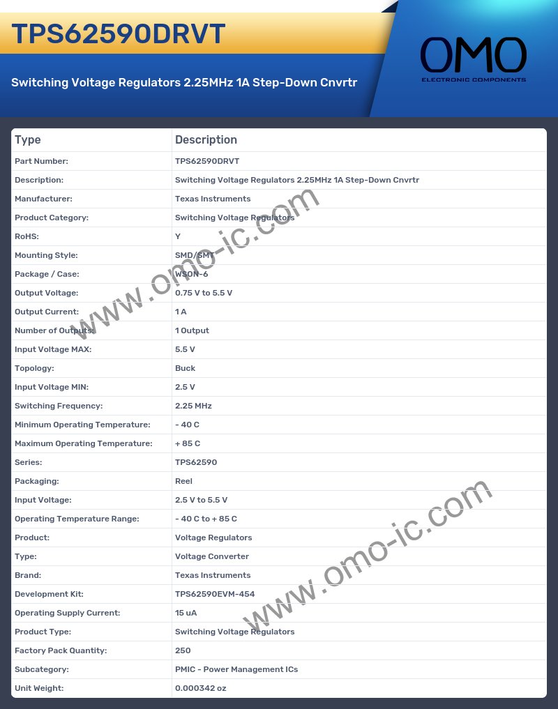 TPS62590DRVT