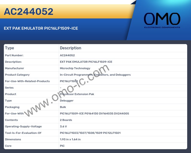 AC244052