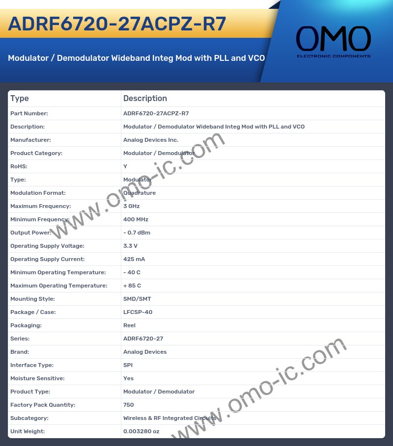 ADRF6720-27ACPZ-R7