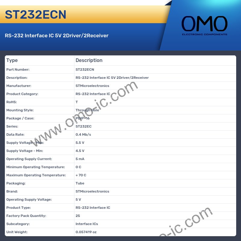 ST232ECN