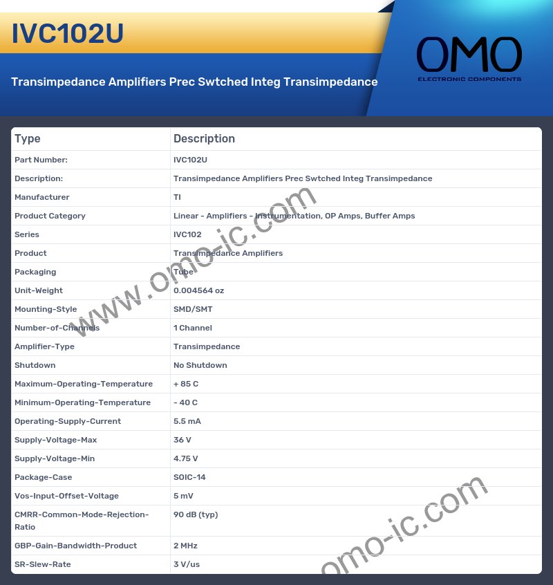 IVC102U