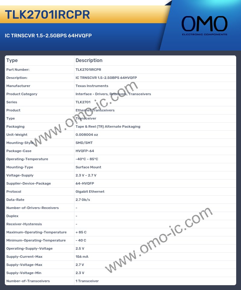 TLK2701IRCPR