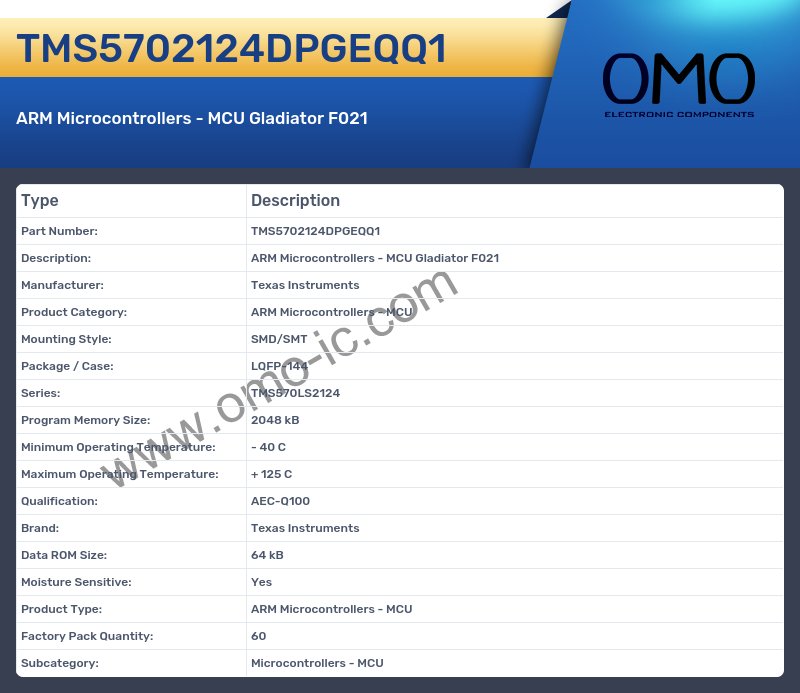TMS5702124DPGEQQ1