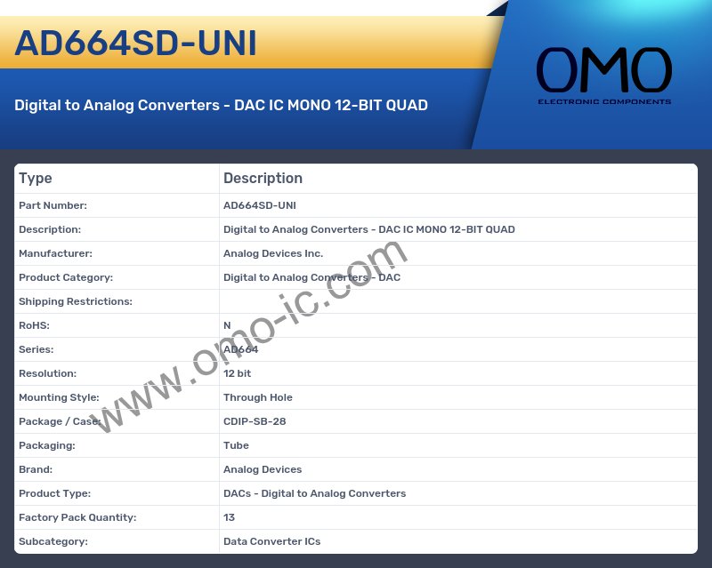 AD664SD-UNI