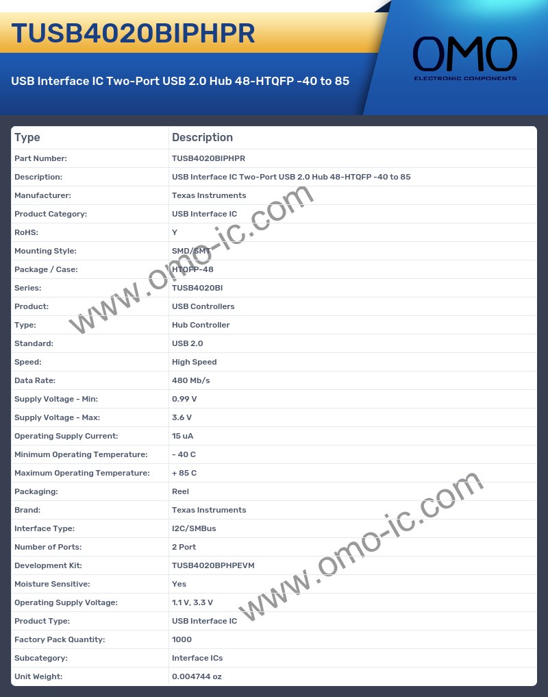 TUSB4020BIPHPR