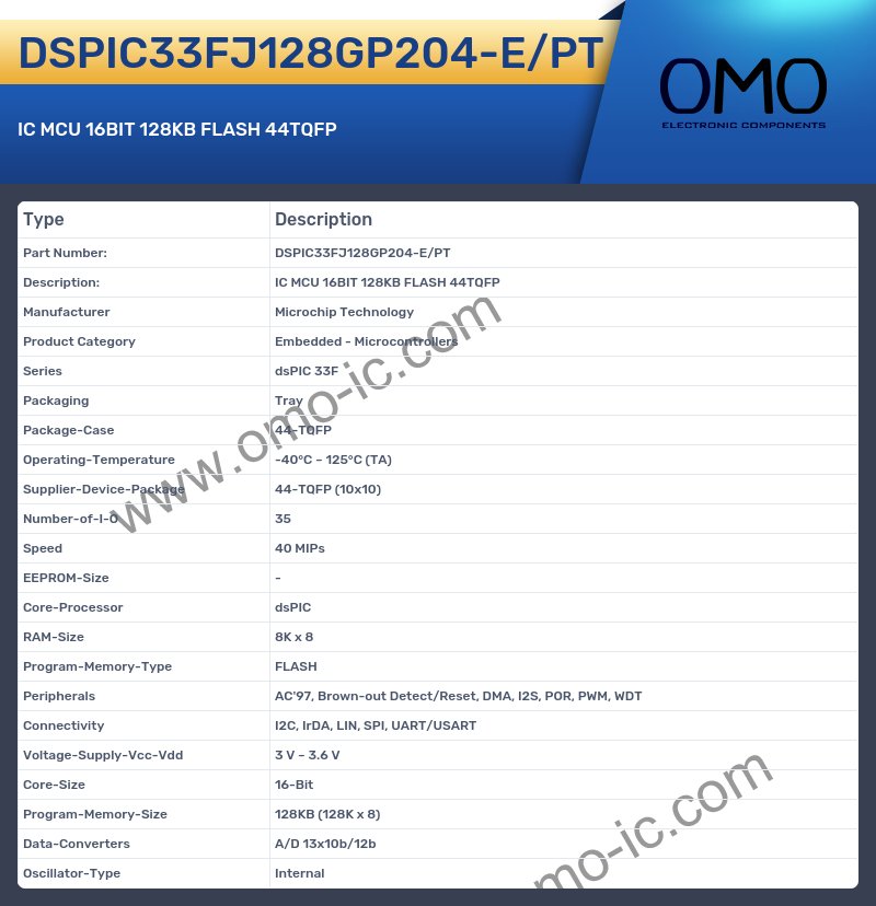 DSPIC33FJ128GP204-E/PT