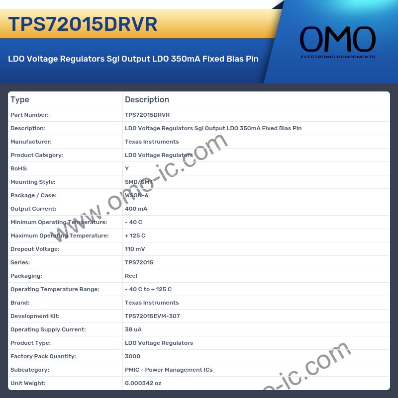 TPS72015DRVR