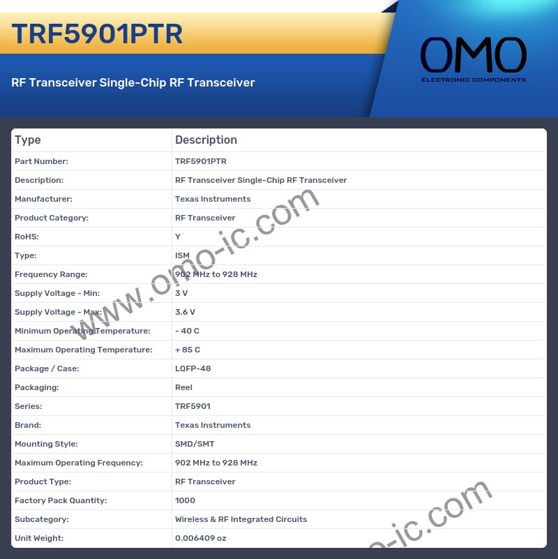 TRF5901PTR