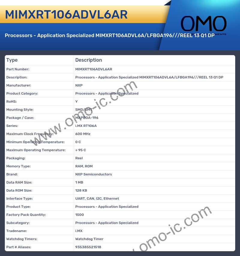 MIMXRT106ADVL6AR