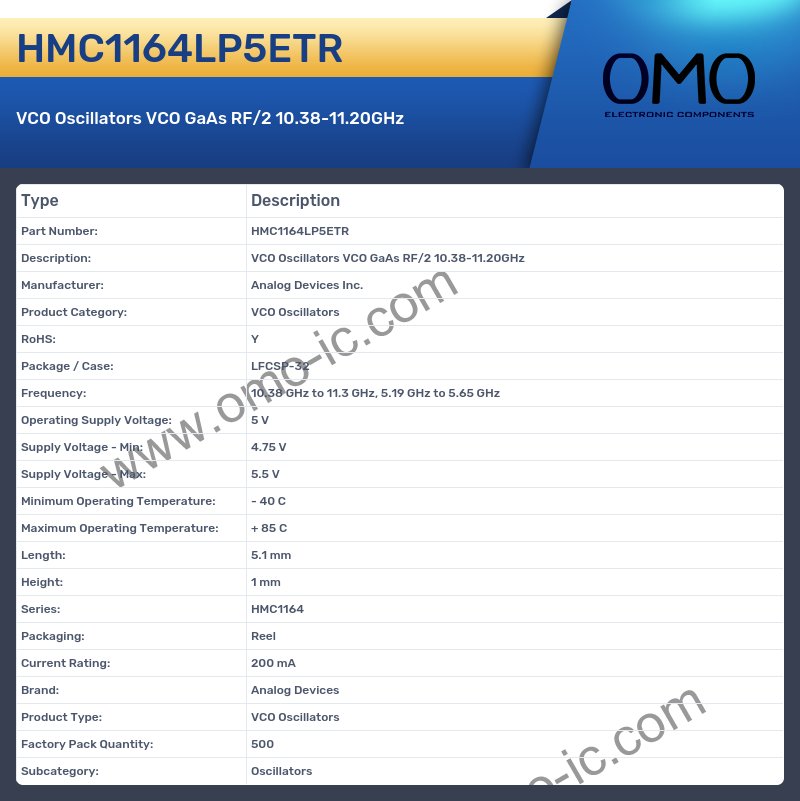 HMC1164LP5ETR